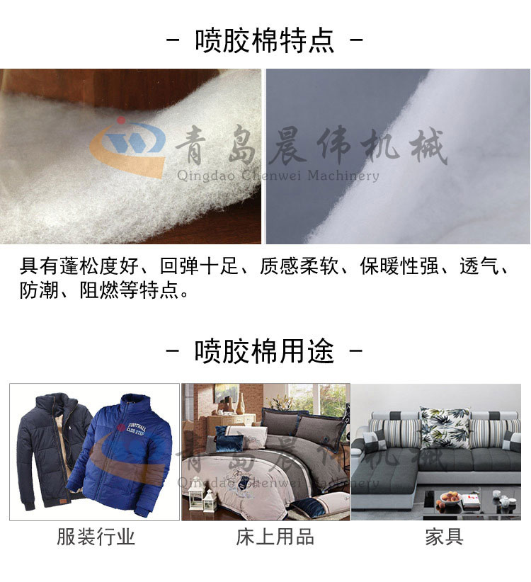 喷胶棉特点 喷胶棉特点