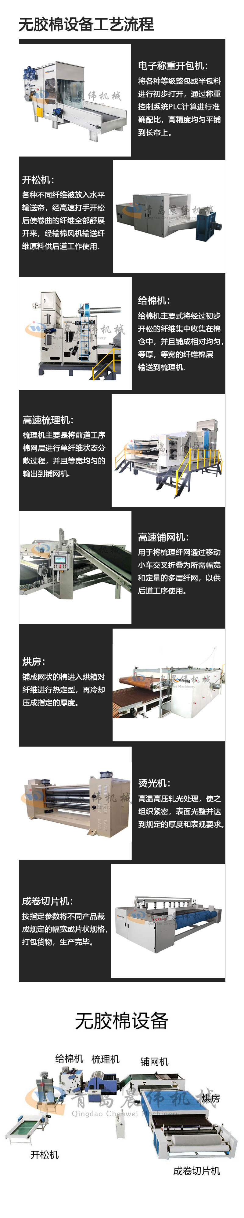 无胶棉设备工艺流程 无胶棉设备工艺流程