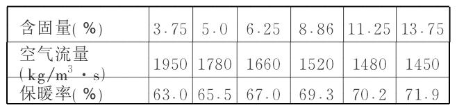 无纺布设备 无纺布设备
